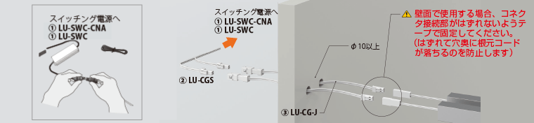 壁面で使用する場合、コネクタ接続部がはずれないようテープで固定してください。（はずれて穴奥に根元コードが落ちるのを防止します）