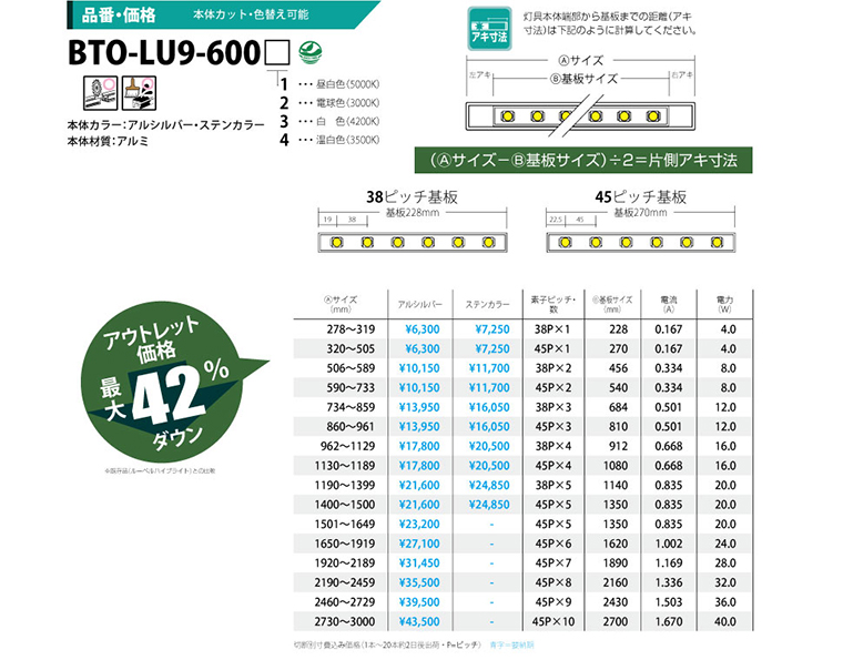 15×15ベーシックスリム+拡散シート