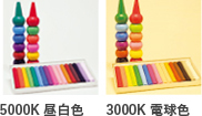 色温度比較