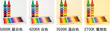 色温度比較