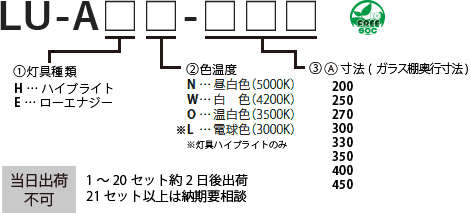 既製サイズ品番
